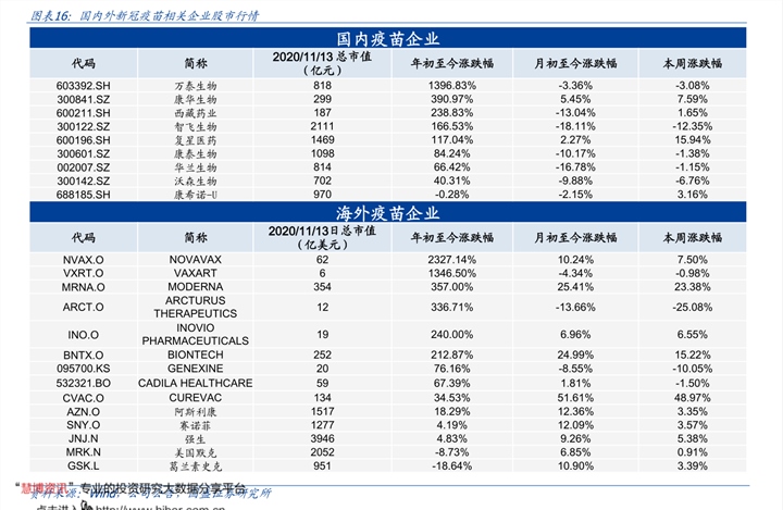 苏州今日黄金价格最新更新