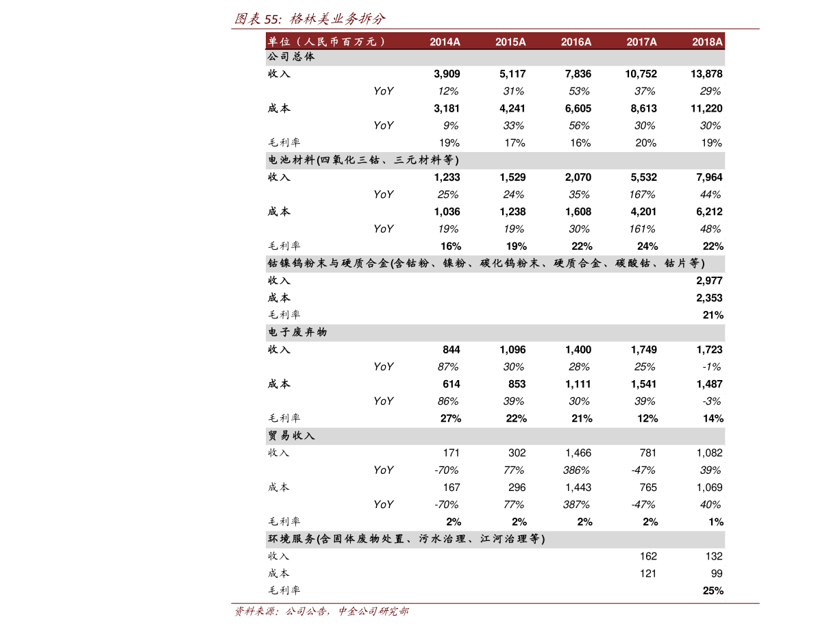 一元硬币收藏价格表图多少元 20201208200927307691.png