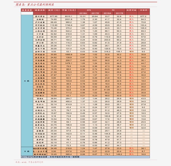 零食批发价格表(40个今日最新价格表)