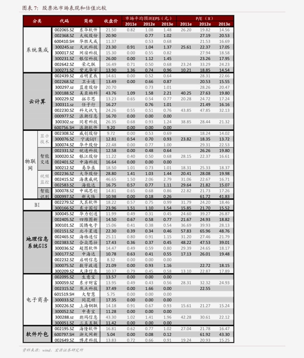 苹果股票今日价格表 20201208222223108101.png