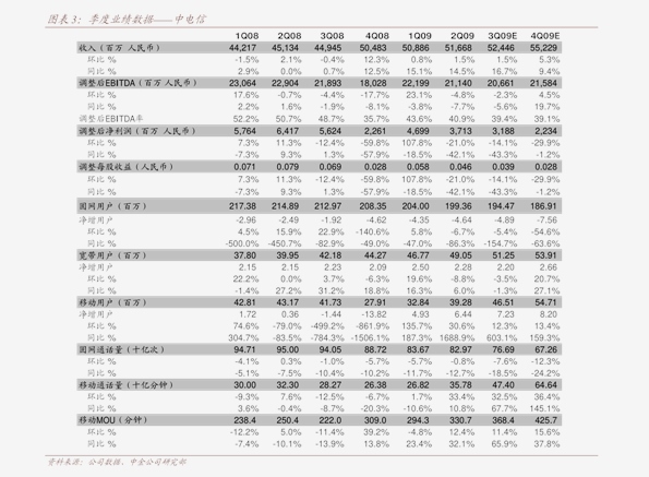 垃圾车简谱_垃圾车简笔画(3)