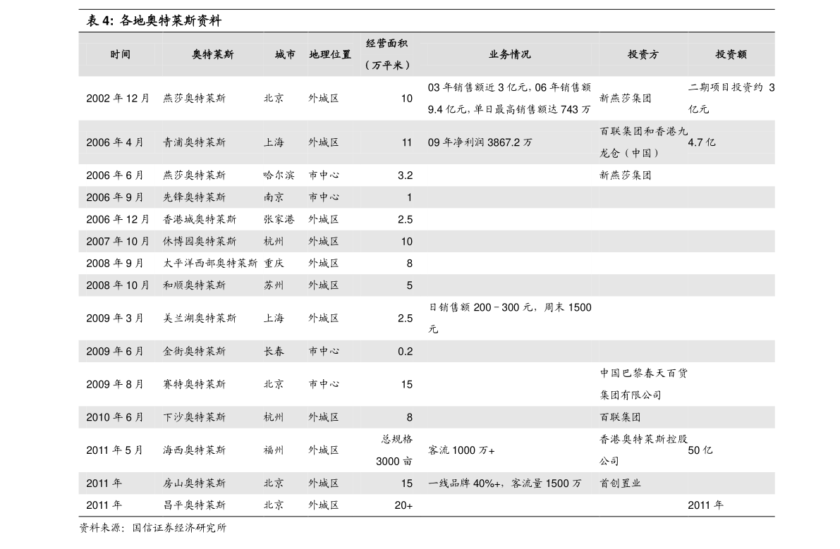 20201209041931307717.png