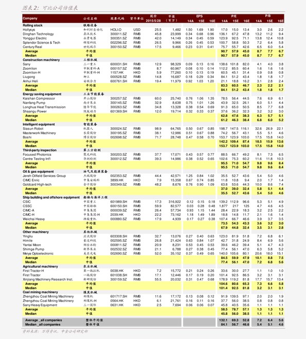 比亚迪股票002594业绩大全 20201209050831610544.png