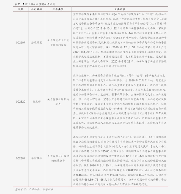 20201209072135789275.png