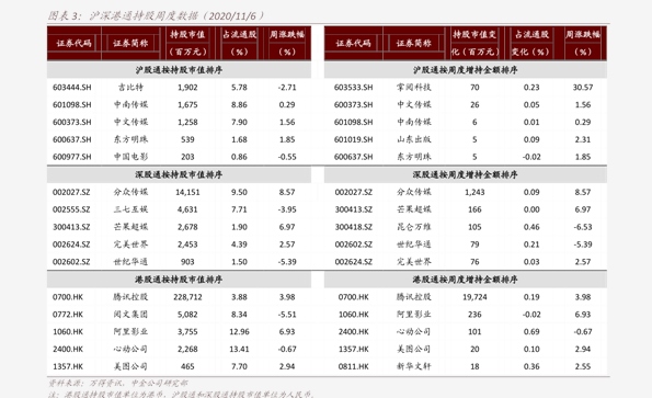 黄金回收价格今天多少一克(57个今日最新价格表)