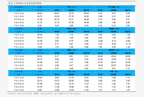 陌陌礼物价格表(63个今日最新价格表)