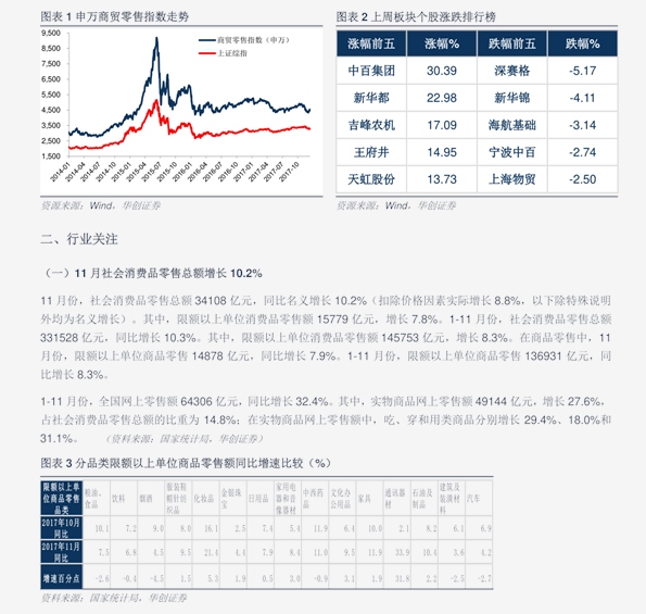 85港元 施华蔻发膜价格 1.67美元 苹果公司股票价格 2.