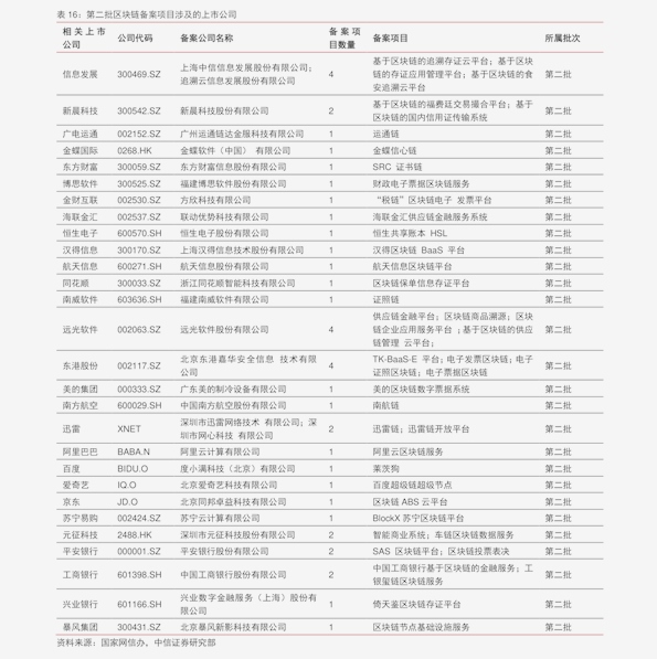 20201209100237410850.png
