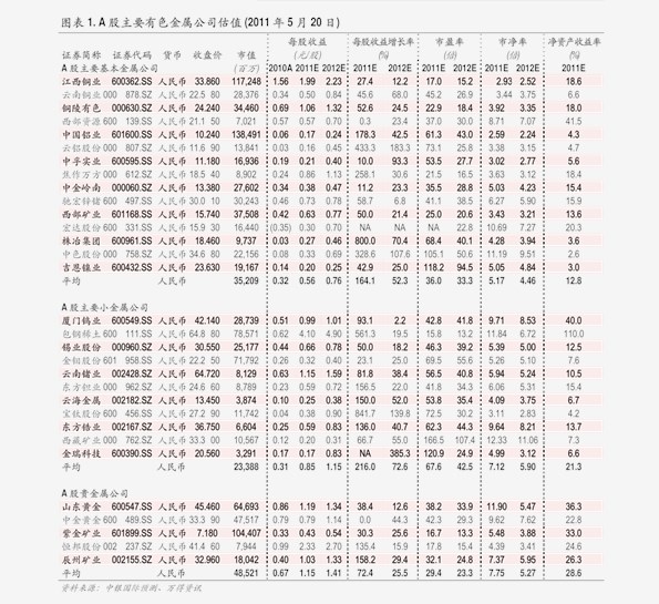 渣土清运价格(97个今日最新价格表)
