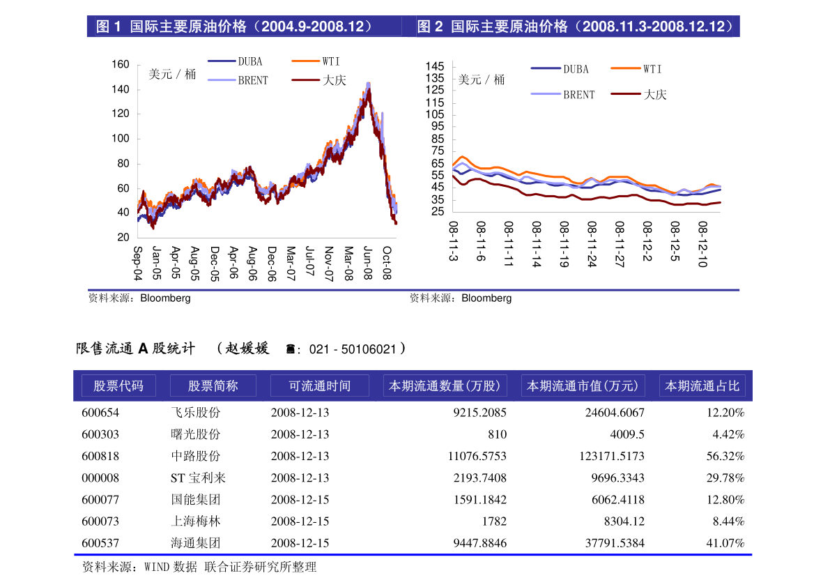 东盟2021年gdp_2020年东盟博览会图片(3)