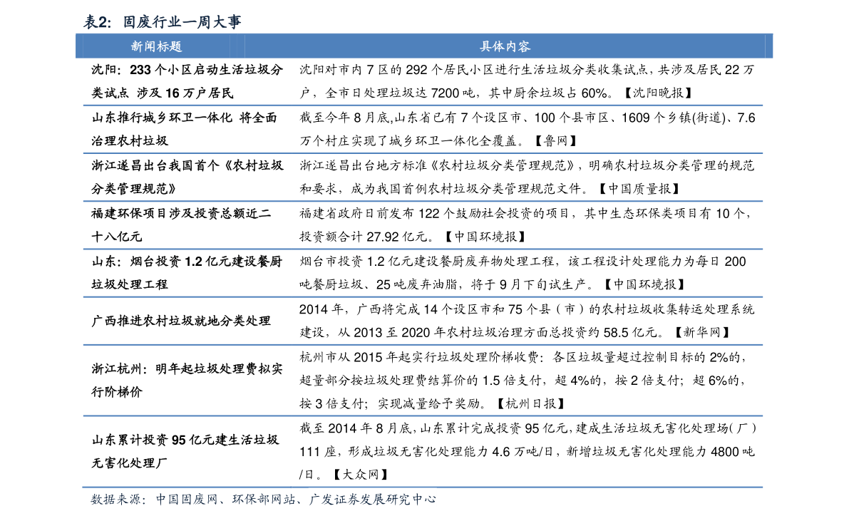 20201209195051419188.png