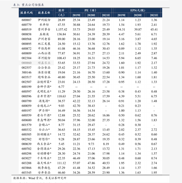 扁平疣价格90个今日最新价格表