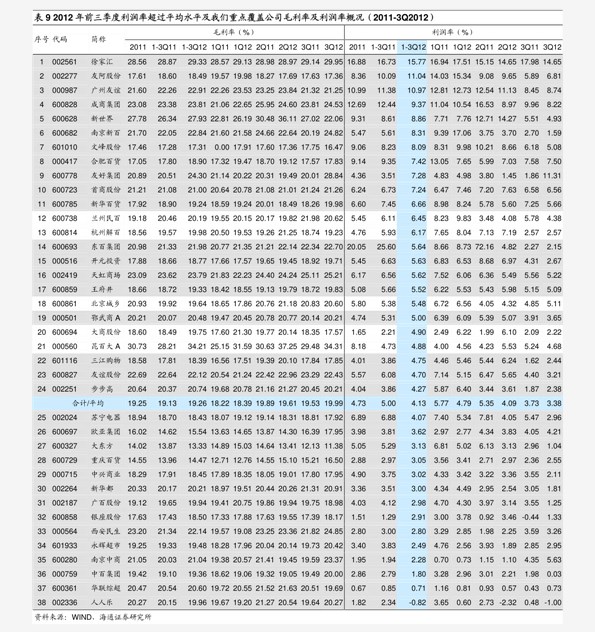 年份茅台酒价格表 73.56港元