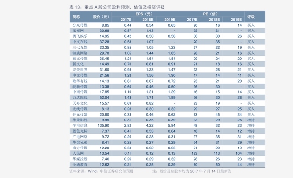 国内电视品牌排行榜 20201210005144799525.png