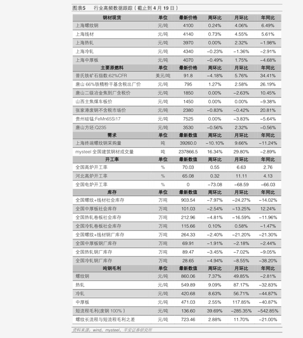 红方印价格(98个今日最新价格表)