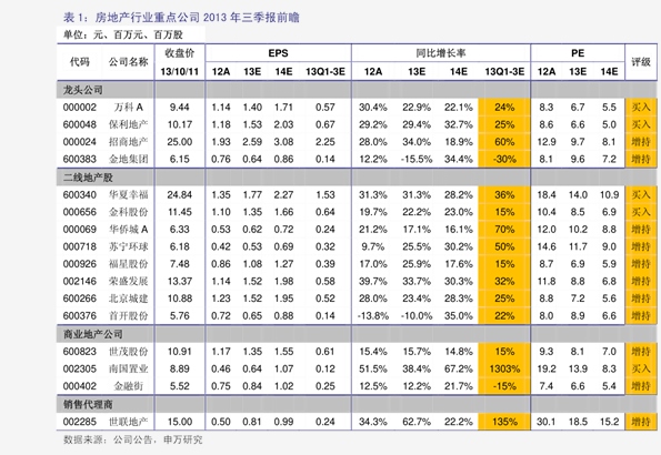 法兰价格表(89个今日最新价格表)