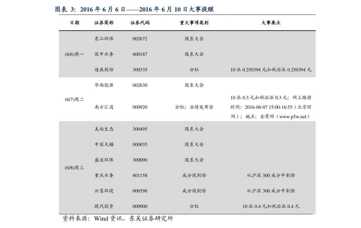 雪佛兰新车价格(24个今日最新价格表)