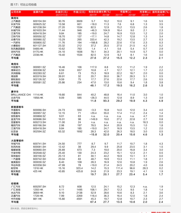 镓的价格90个今日最新价格表