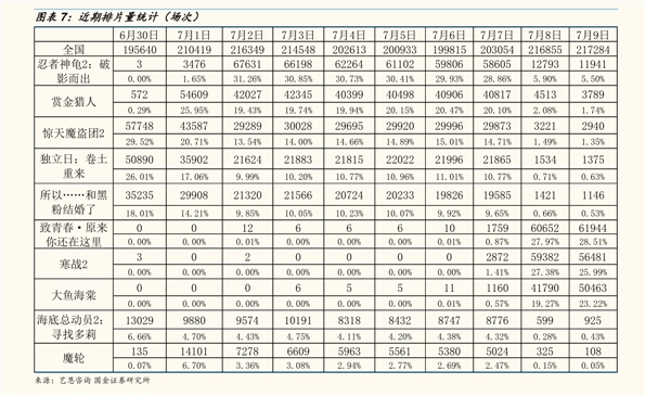 今日工行黄金价格56个今日最新价格表