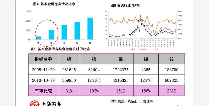 2021 m2与gdp_宝马m2(3)