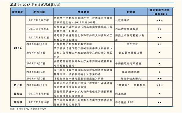 雷丁电动汽车价格(36个今日最新价格表)