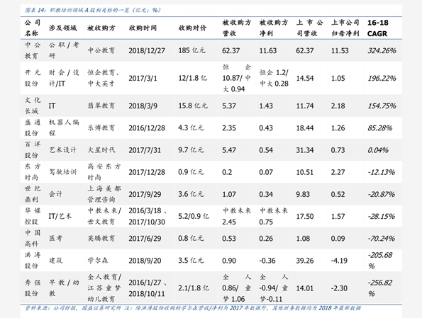 欧米茄表保养价格(67个今日最新价格表)