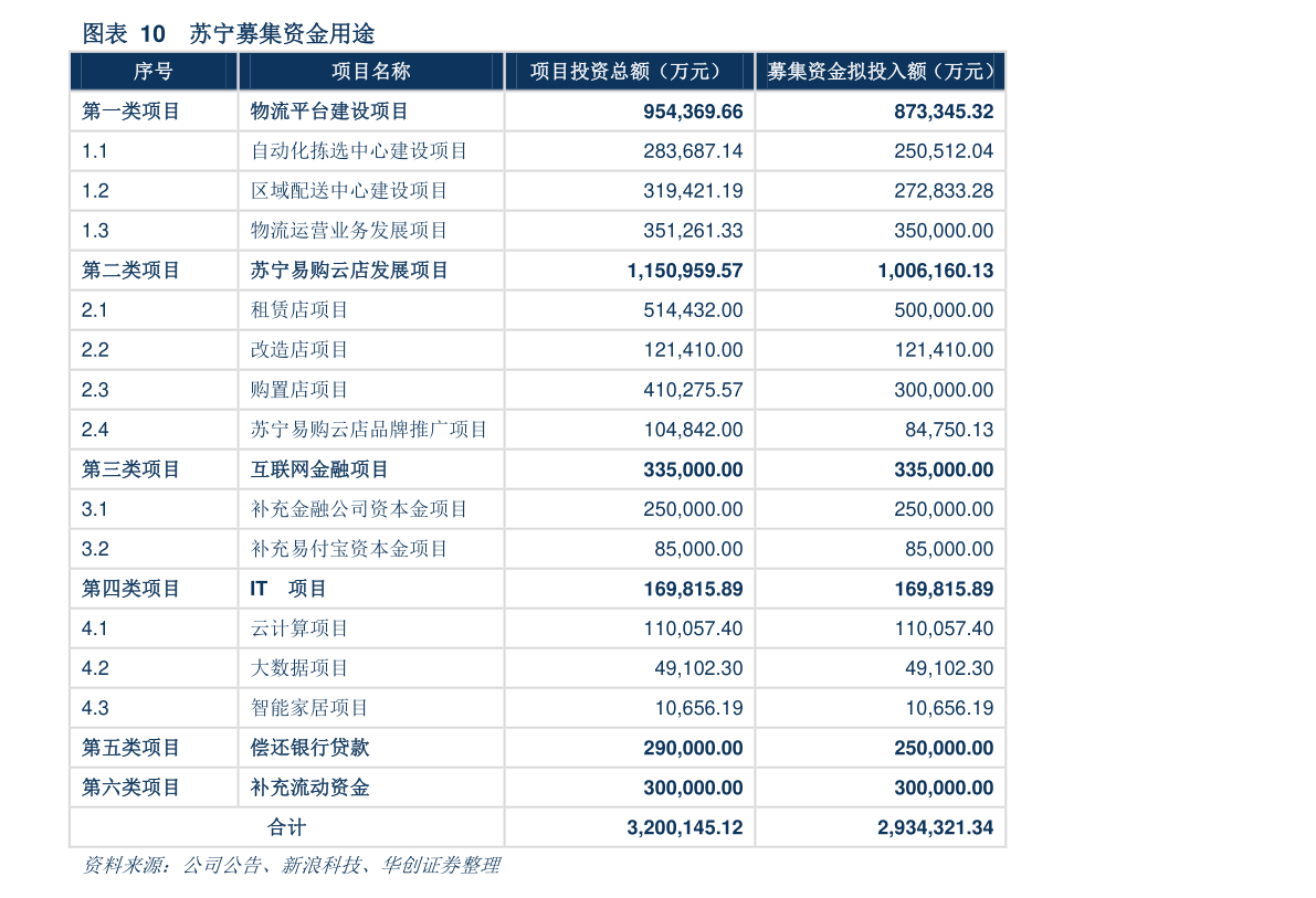 家用电焊机品牌排行榜_2014年中国电焊机十大品牌排行榜
