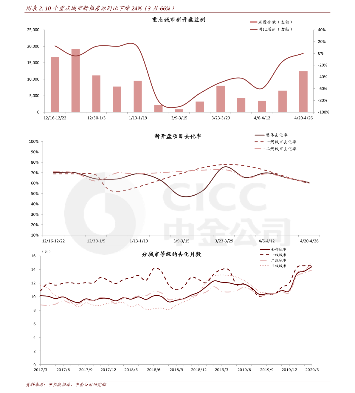 钴酸锂价格走势图(39个今日最新价格表)