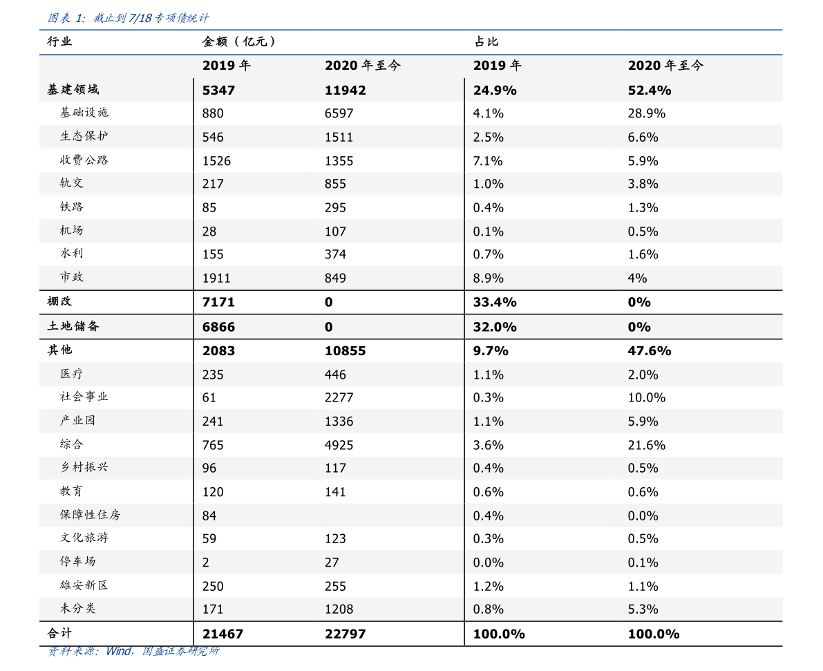 老凤祥pt950铂金价格今日价格 62.02港元 猪肉价格多少钱一斤 67.