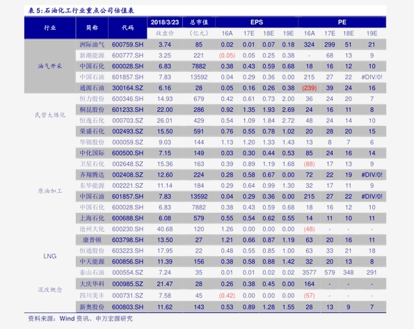 地暖管排行_2014年中国水暖、地暖管十大品牌排行榜