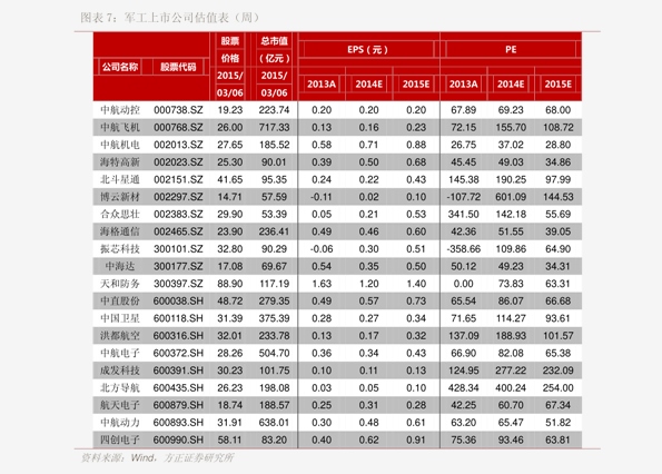 20公分榉树价格(10个今日最新价格表)