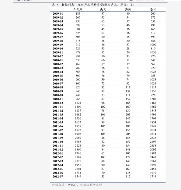 中草药收购价格价目表 20201210134912113150.png