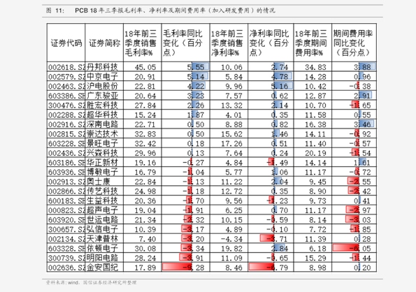 奥迪a4l价格多少(31个今日最新价格表)