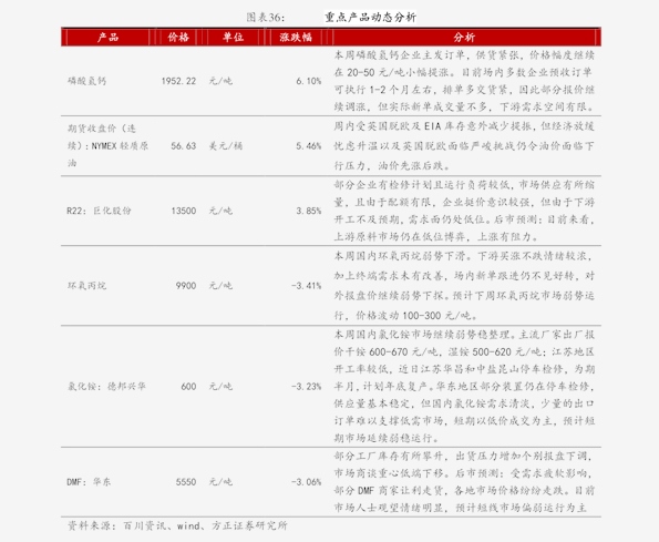 手机排行榜价格表_2022年手机推荐全盘点:1000元、2000元、3000元、4000元、5000...