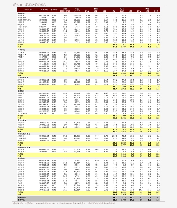 安吉白茶什么价格(36个今日最新价格表)