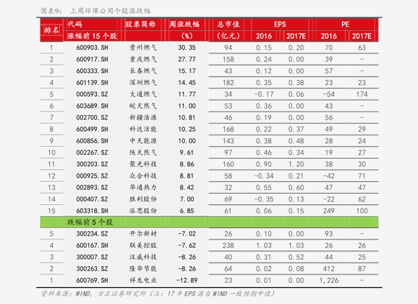 仓鼠价格(45个今日最新价格表)