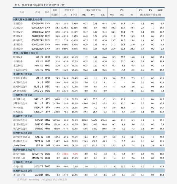2021经济总量超过日本_日本经济(2)