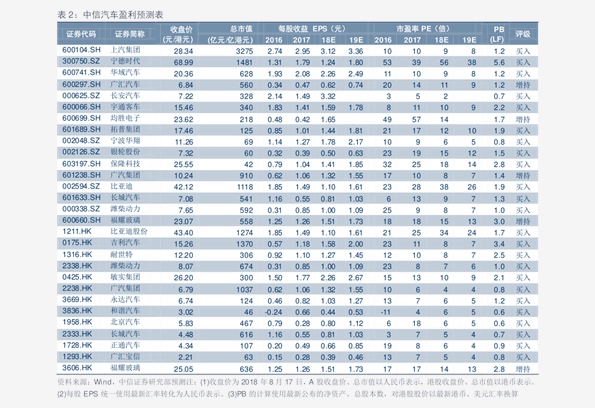 苹果实体店价格(54个今日最新价格表)