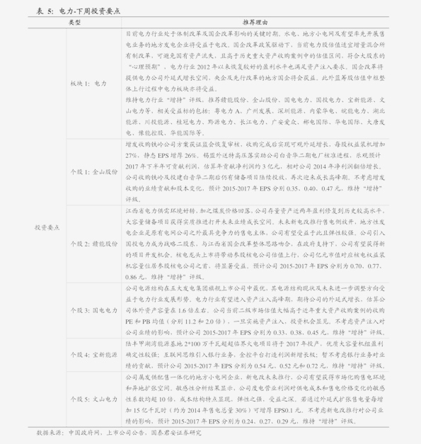 珠江钢琴价格排行表_钢琴排行榜及报价公布2020全
