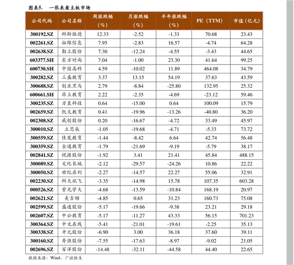 47泰铢 2,韵达快递运费价格表:历史相关价格大全(附:价格行情高清图片