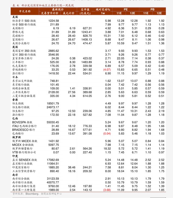 40cr钢板价格(26个今日最新价格表)