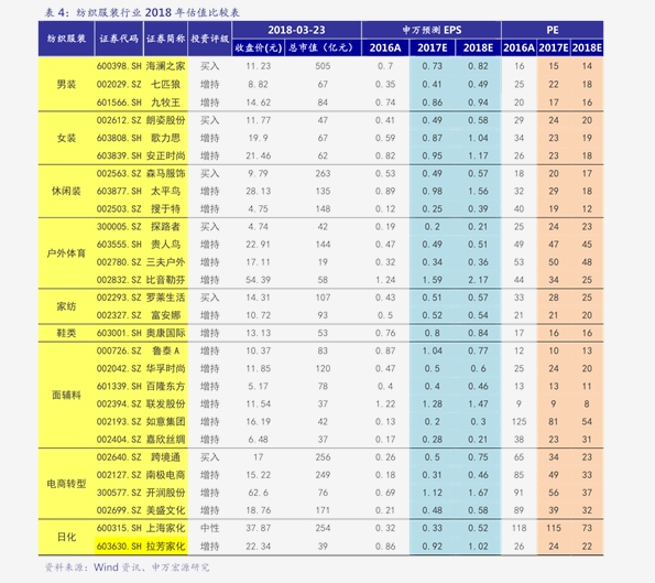 汽车价格表大全，解析市场热门车型与价格趋势