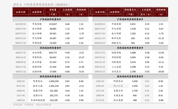 喷涂设备排行_中国汽车喷涂设备数据监测报告