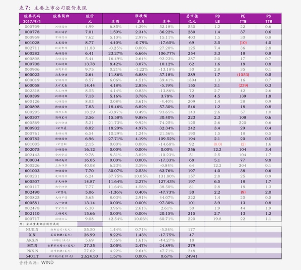 宝岛眼镜隐形眼镜价格(66个今日最新价格表)