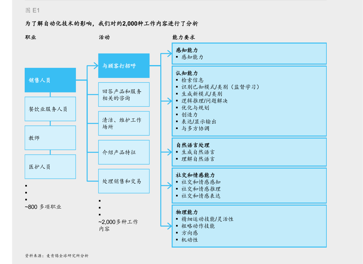 艾灸养生馆价格表71个今日最新价格表