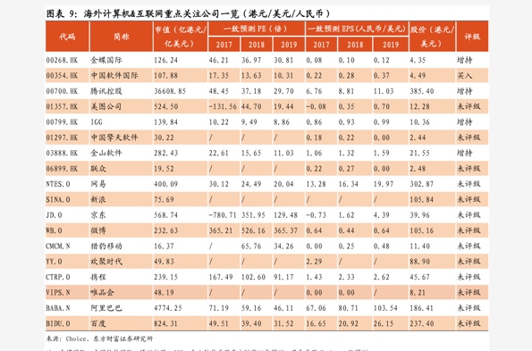 苹果6s现在价格(46个今日最新价格表)