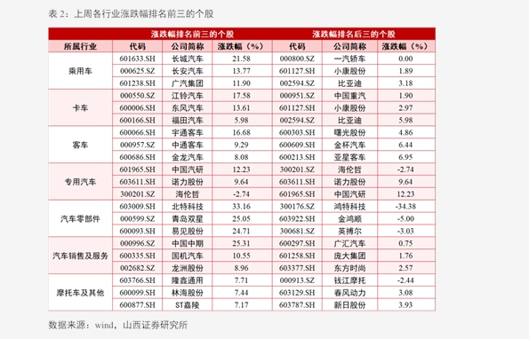 天津金钱豹自助餐价格(22个今日最新价格表)