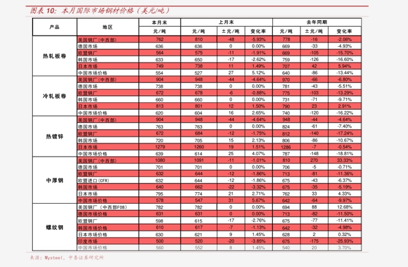 沉香香烟价格(24个今日最新价格表)