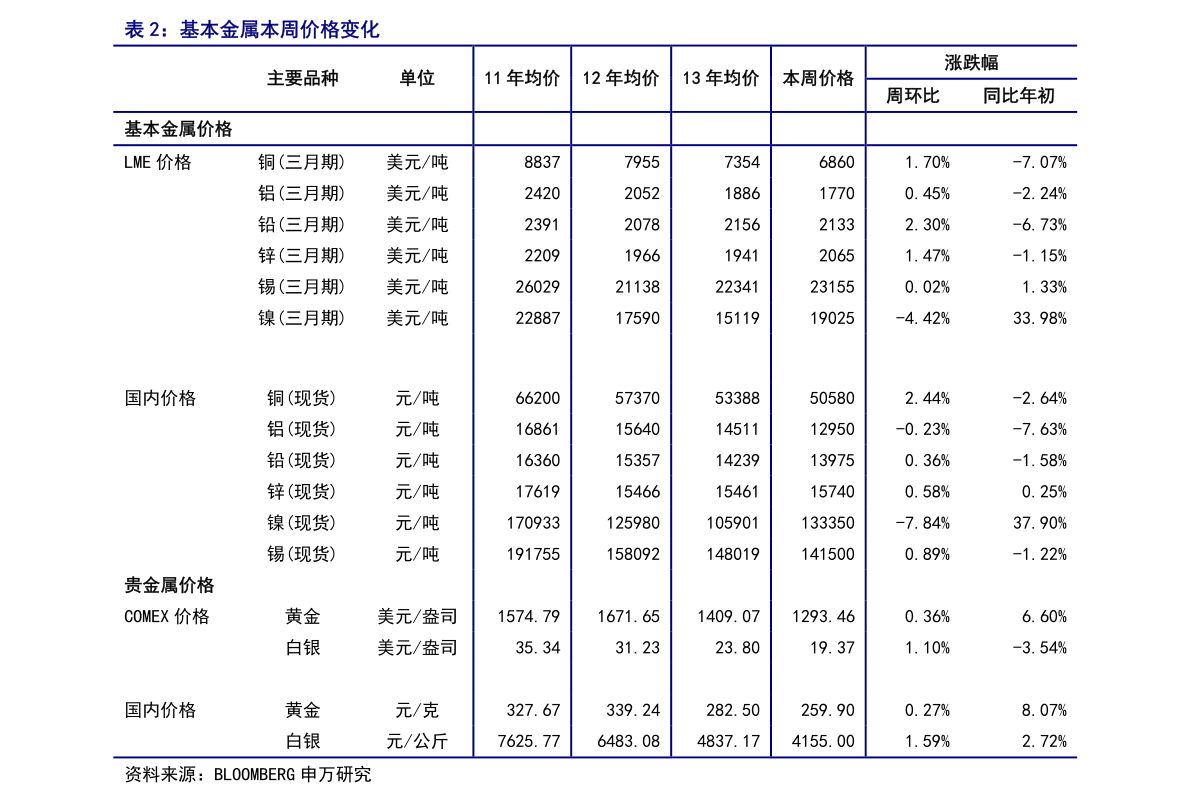 20201211031406703388.png