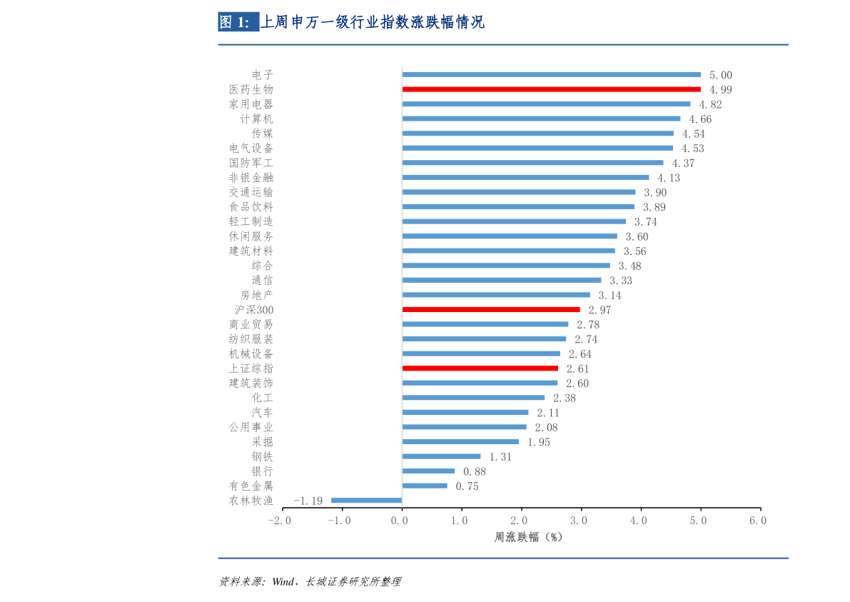 君子兰品种排行_君子兰品种价格(十大名贵君子兰排名)